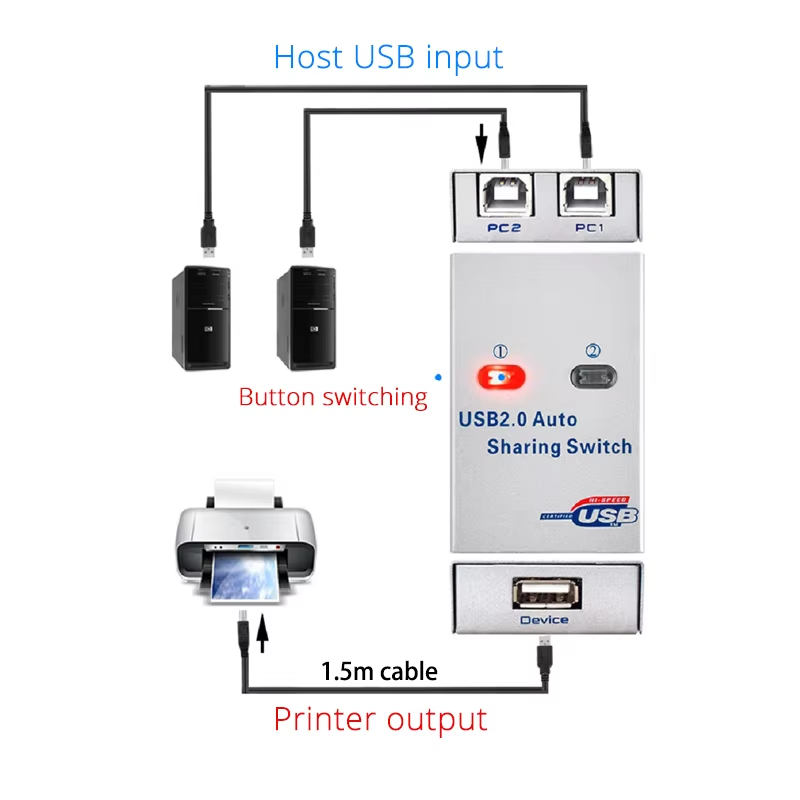 2 portas usb kvm switch diviso - Home Office Kvm Switch avaliação e preço
