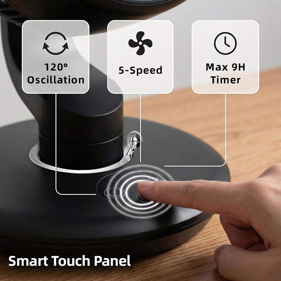Ventilador de Mesa USB 7800mAh - Usb Desk Fan avaliação e preço