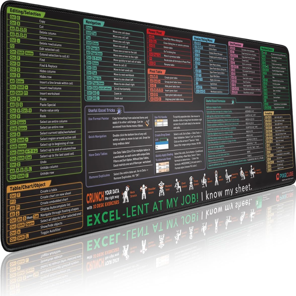 Pixiecube Excel Cheat Sheet De - Mousepad Xl Extended avaliação e preço