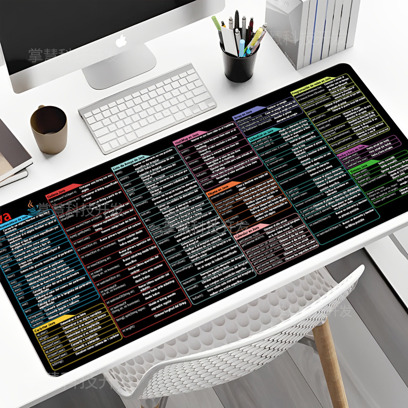 Tapete de mouse com programaçã - Home Office Keyboard And Mouse avaliação e preço