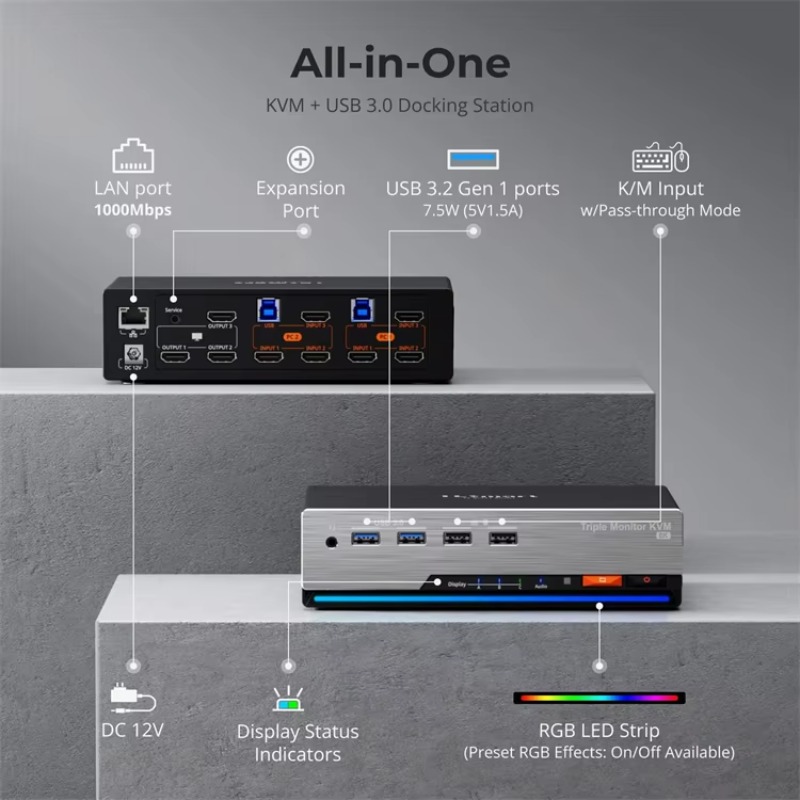 4K 60Hz para HDMI KVM Switch C - Home Office Kvm Switch avaliação e preço
