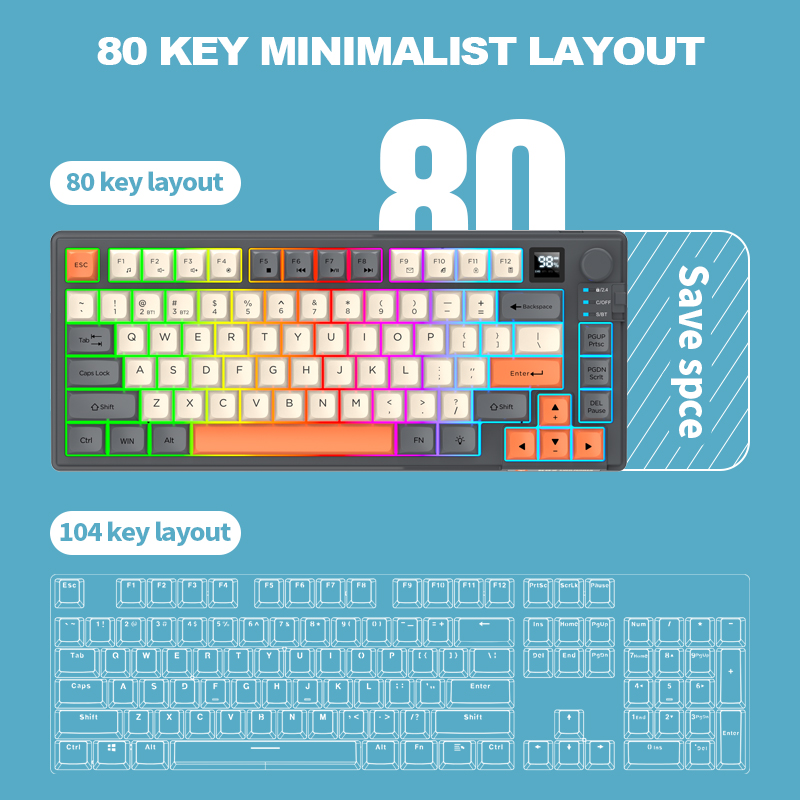 Conjunto de Teclado e Mouse US - Home Office In Uk avaliação e preço