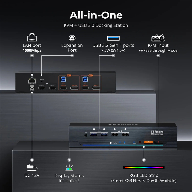 Switch KVM TESmart 8K 2x2 Dual - Home Office Kvm Switch avaliação e preço