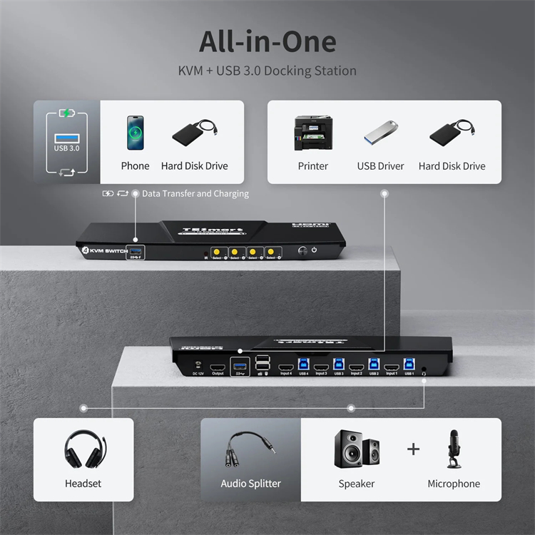 Switch KVM HDMI TESmart de 4 P - Home Office Kvm Switch avaliação e preço